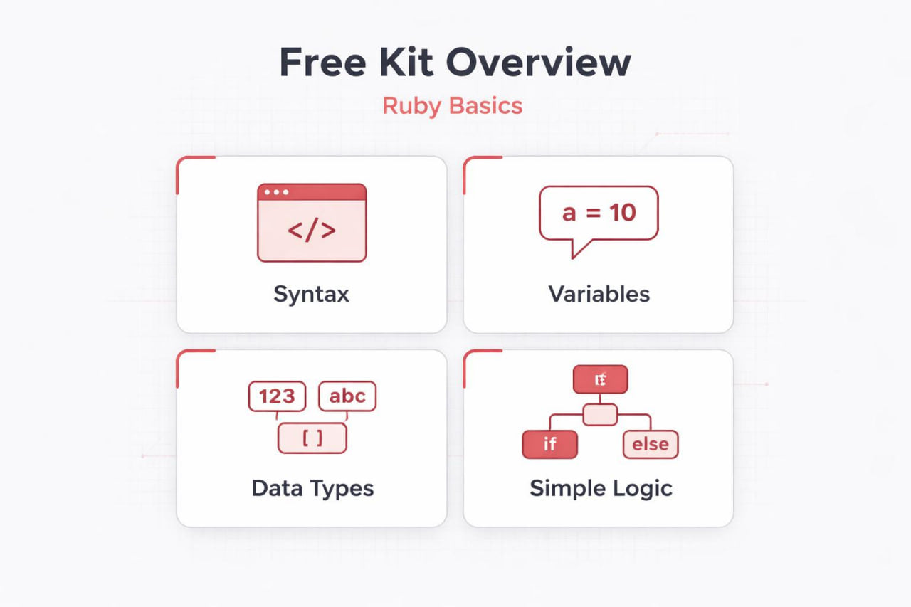 Free kit overview for Ruby Basics with icons and text on a white background