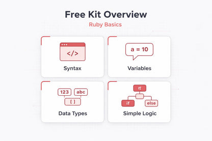 Free kit overview for Ruby Basics with icons and text on a white background